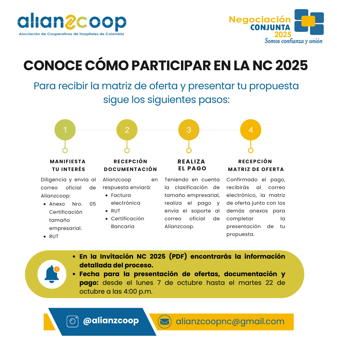 Negociación Conjunta 2025